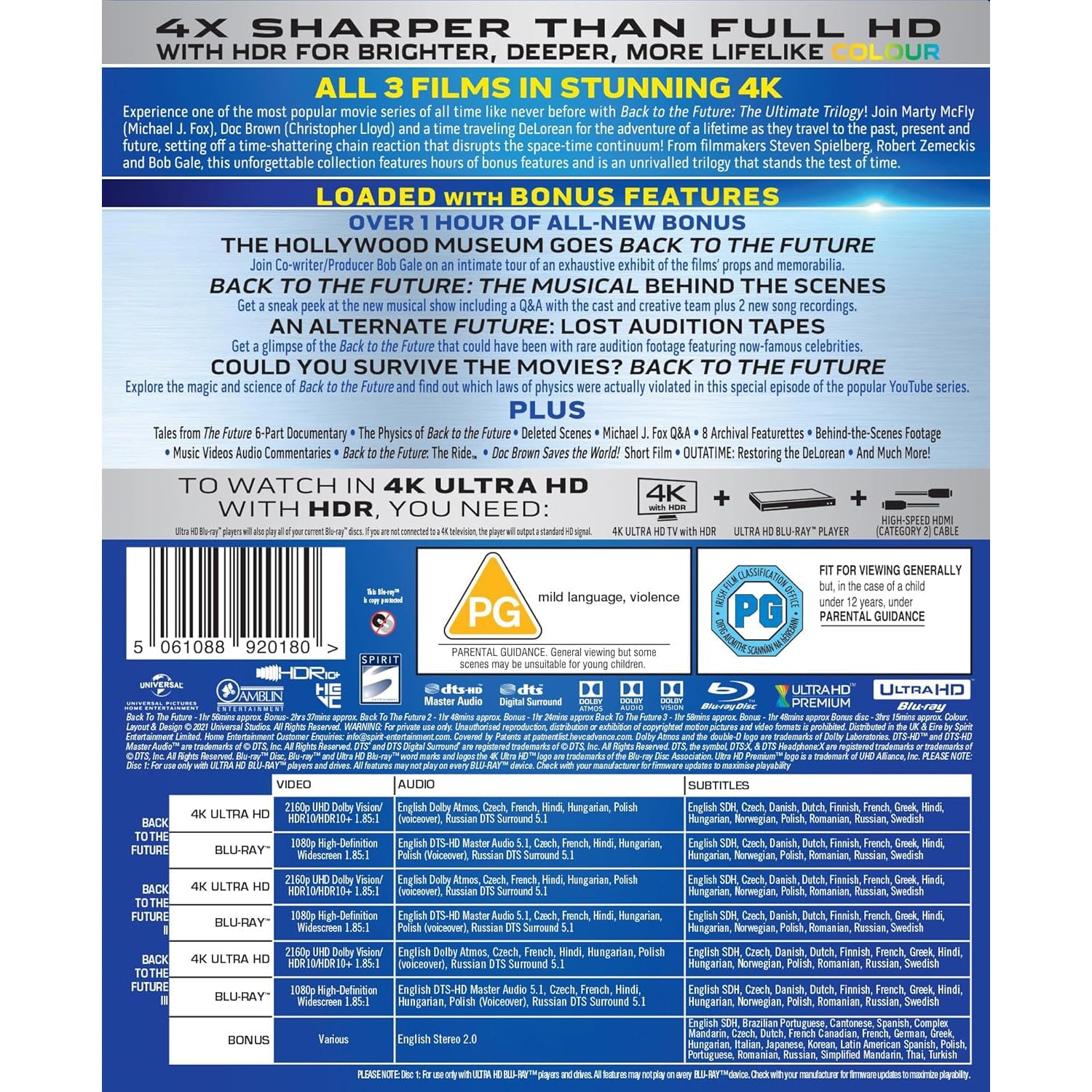 Назад в будущее: Трилогия (4K UHD + Blu-ray + Бонусный диск)