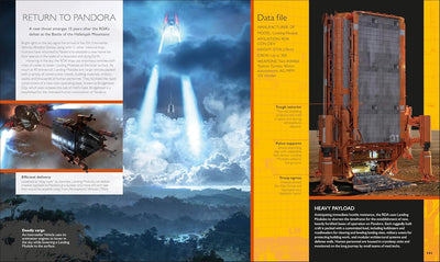 The World of Avatar: A Visual Exploration (Updated Edition) (Артбук)
